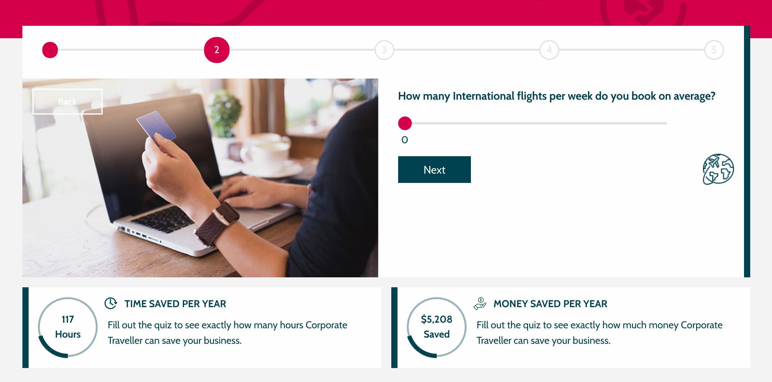 Corporate Traveller B2B Growth marketing hack