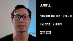 Influencer marketing cost versus personal time cost